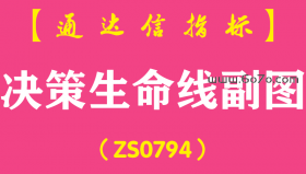 [ZS0794]决策生命线副图-通达信指标公式