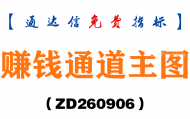 [ZD260906]赚钱通道主图-通达信指标源码分享