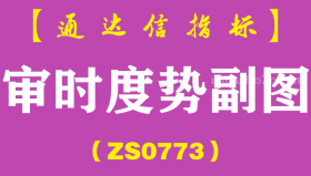 [ZS0773]审时度势副图-通达信指标公式