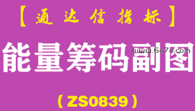 [ZS0839]能量筹码副图-通达信指标公式