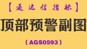 [AGS0593]顶部预警副图-通达信指标公式