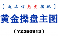 [YZ260913]黄金操盘主图-通达信指标源码分享
