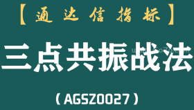 [AGSZ0027]十年老股民操盘心得：一旦出现“三点共振”，后市必大涨！