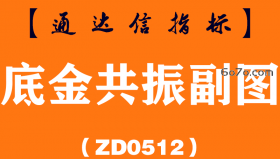 [ZD0512]底金共振副图-通达信指标公式
