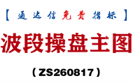 [ZS260817]波段操盘主图-通达信指标源码分享