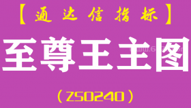 [ZS0240]至尊王-通达信主图指标公式-一图走天下
