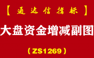 [ZS1269]大盘资金增减副图-通达信指标公式
