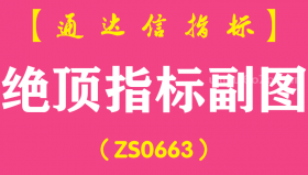 [ZS0663]绝顶指标副图-通达信指标公式-含手机版