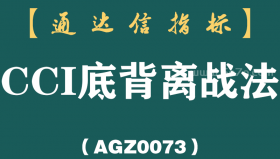 [AGZ0073]一位血亏千万顶尖操盘手的总结：不想继续亏损，牢记“CCI底背离指标”
