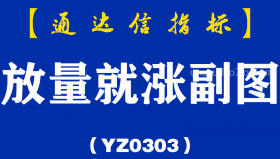 [YZ0303]放量就涨副图-通达信指标公式
