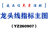 [YZ260907]龙头线指标主图-通达信指标源码分享