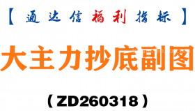 [ZD260318]大主力抄底副图－通达信指标源码分享