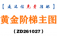 [ZD261027]黄金阶梯主图-通达信指标源码分享