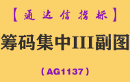 [AG1137]筹码集中III副图-通达信指标公式-抄底神器游资机构主力筹码低位密集