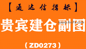 [ZD0273]贵宾建仓副图-通达信指标公式