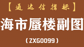 [ZXG0099]海市蜃楼副图-通达信指标公式
