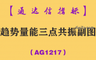 [AG1217]趋势量能三点共振副图-通达信指标公式