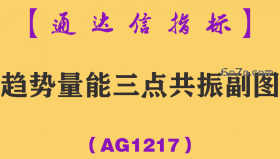 [AG1217]趋势量能三点共振副图-通达信指标公式