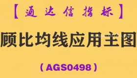[AGS0498]顾比均线应用主图-通达信指标公式