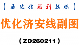 [ZD260211]优化济安线副图－通达信指标源码分享