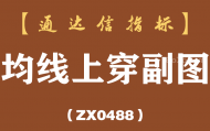 [ZX0488]均线上穿副图-通达信指标公式