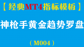 【MT4指标模板】神枪手黄金趋势罗盘-双神龙模板/天通银TD通道信号指标模板（M004）