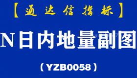 [YZB0058]N日内地量-通达信副图指标公式