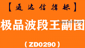 [ZD0290]极品波段王副图-通达信指标公式