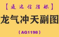 [AG1198]龙气冲天副图-通达信指标公式