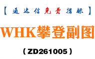 [ZD261005]WHK攀登副图-通达信指标源码分享