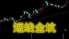 【通达信指标】短线金坑-副图选股指标公式