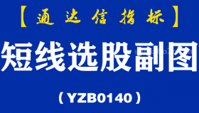 [YZB0140]短线选股副图-通达信指标公式
