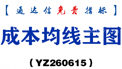 [YZ260615]成本均线主图－通达信指标源码分享