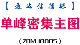 [ZDMJ0005]单峰密集主图-通达信指标公式