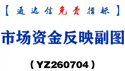 [YZ260704]市场资金反映副图－通达信指标源码分享