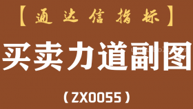 [ZX0055]买卖力道副图-通达信指标公式