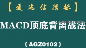 [AGZ0102]一位短线天才的肺腑之言：MACD顶底背离真正用法，成功率极高