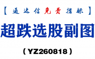 [YZ260818]超跌选股副图－通达信指标源码分享