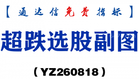 [YZ260818]超跌选股副图－通达信指标源码分享