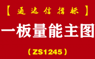 [ZS1245]一板量能主图-通达信指标公式