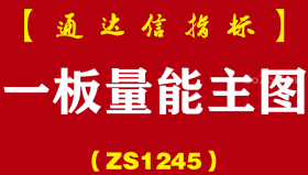 [ZS1245]一板量能主图-通达信指标公式