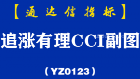 [YZ0123]追涨有理CCI副图-通达信指标公式