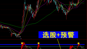 【通达信指标】超级RSI-副图选股指标公式（手机+电脑）