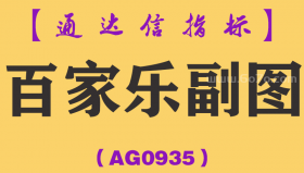 [AG0935]百家乐副图-通达信指标公式