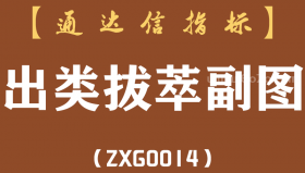 [ZXG0014]出类拔萃副图-通达信指标公式
