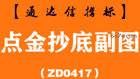 [ZD0417]点金抄底副图-通达信指标公式