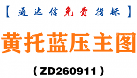 [ZD260911]黄托蓝压主图-通达信指标源码分享
