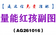 [AG261016]量能红孩副图-通达信指标源码分享