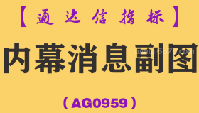 [AG0959]内幕消息副图-通达信指标公式
