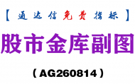 [AG260814]股市金库副图-通达信指标源码分享